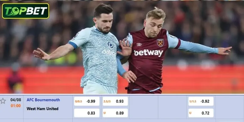 Ty Le Keo Chi Tiet Cho Tran Dau Afc Bournemouth Vs West Ham United