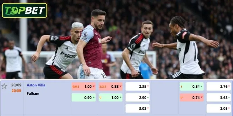 Ty Le Keo Chi Tiet Cho Tran Dau Aston Villa Vs Fulham Fc