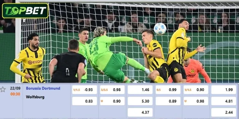 Ty Le Keo Chi Tiet Cho Tran Dau Borussia Dortmund Vs Wolfsburg