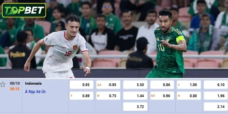 Ty Le Keo Chi Tiet Cho Tran Dau Indonesia Vs A Rap Xe Ut