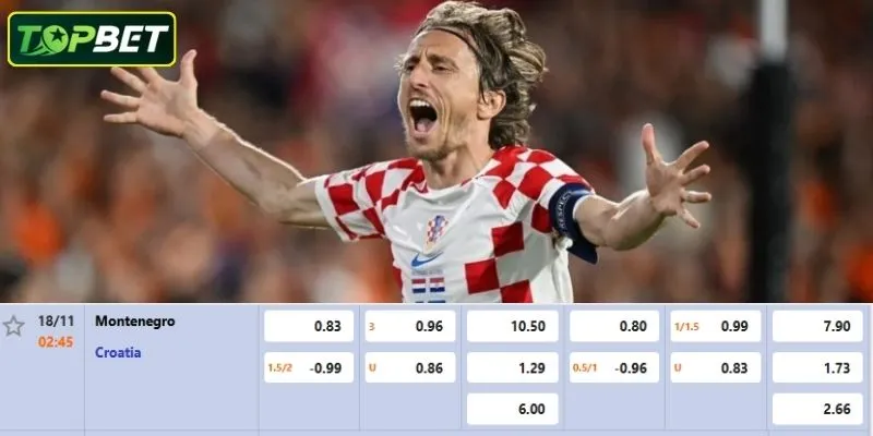 Ty Le Keo Chi Tiet Cho Tran Dau Montenegro Vs Croatia