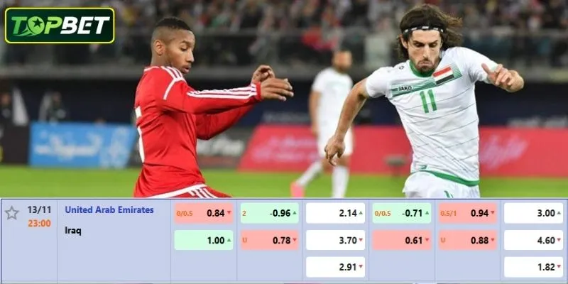 Ty Le Keo Chi Tiet Cho Tran Dau United Arab Emirates Vs Iraq