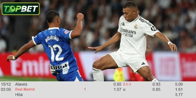 Ty Le Keo Chi Tiet Cho Tran Dau Alaves Vs Real Madrid