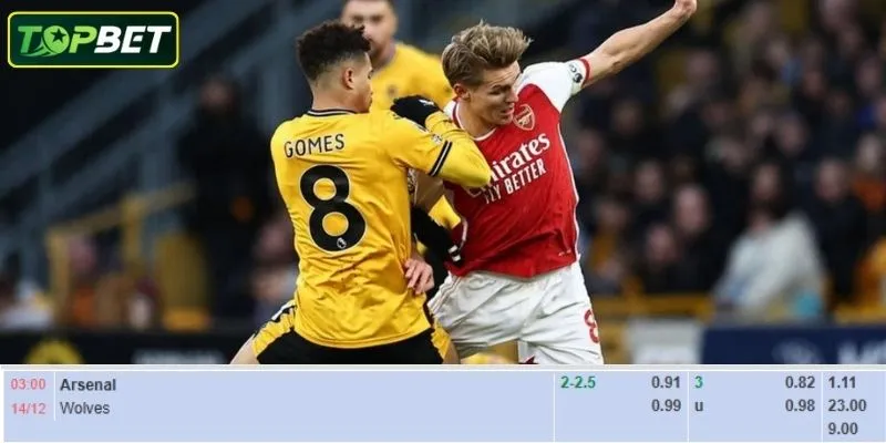 Ty Le Keo Chi Tiet Cho Tran Dau Arsenal Vs Wolves