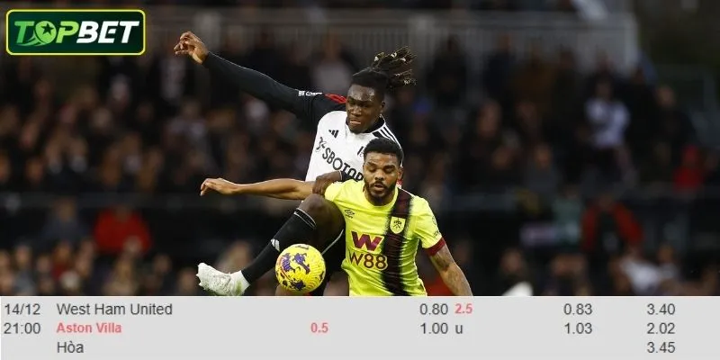 Ty Le Keo Chi Tiet Cho Tran Dau Burnley Vs Fulham