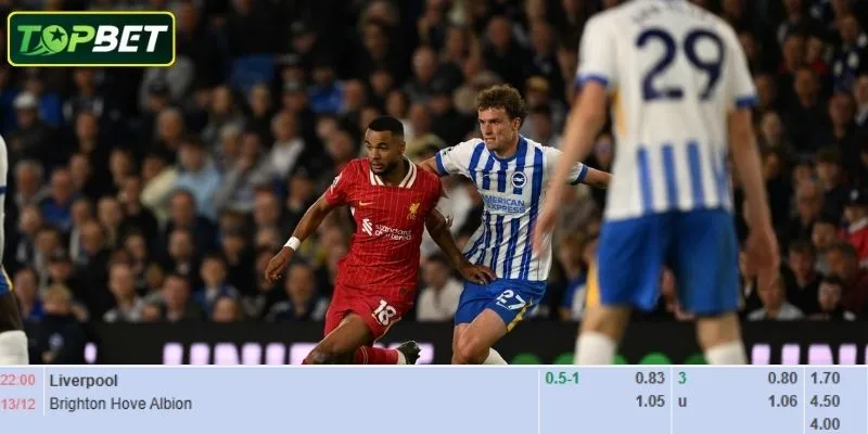 Ty Le Keo Chi Tiet Cho Tran Dau Liverpool Vs Brighton