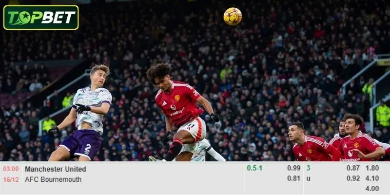 Ty Le Keo Chi Tiet Cho Tran Dau Man United Vs Bournemouth