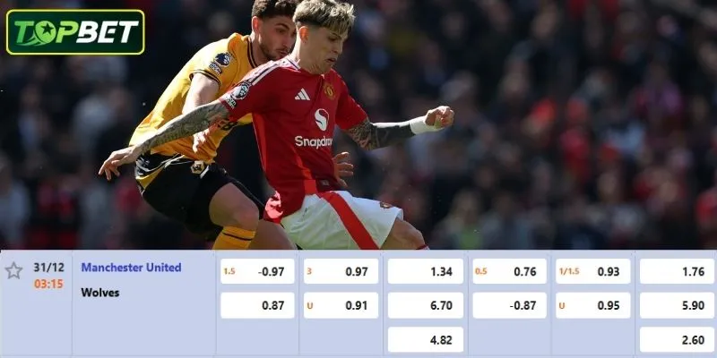 Ty Le Keo Chi Tiet Cho Tran Dau Manchester United Vs Wolves