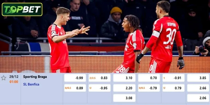 Ty Le Keo Chi Tiet Cho Tran Dau Sc Braga Vs Benfica