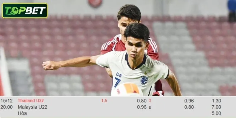 Ty Le Keo Cho Tran Dau Giua U22 Thai Lan Vs U22 Malaysia