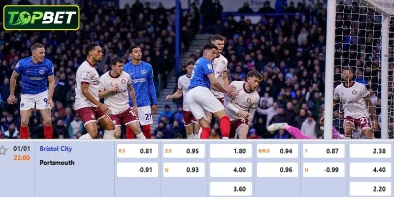 Ty Le Keo Chi Tiet Cho Tran Dau Bristol City Vs Portsmouth