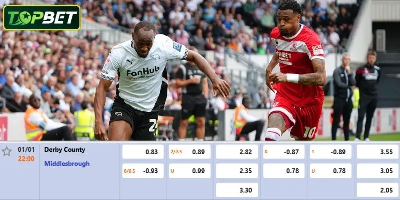 Ty Le Keo Chi Tiet Cho Tran Dau Derby County Vs Middlesbrough